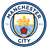 MCI