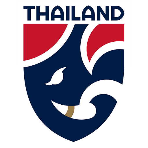 ตราสโมสร ไทย