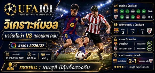 บาร์เซโลน่า วิเคราะห์บอล UFA101 แทงบอลออนไลน์